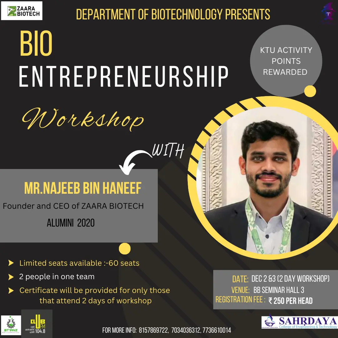 Bio-Entrepreneurship